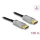 Оптичен кабел Delock, Активен, DisplayPort 1.4 8K, 100 m