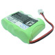 Батерия за телефон 3* 1/2АА 3.6V NiMH 600mAh V Tech 2417  KX-A40 Cameron Sino