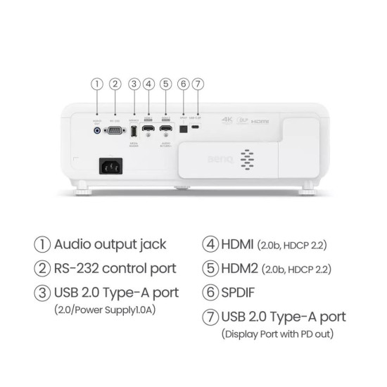 Projector BenQ X500i, 2200lm, 4K, Android 11, AirPlay, Google Cast