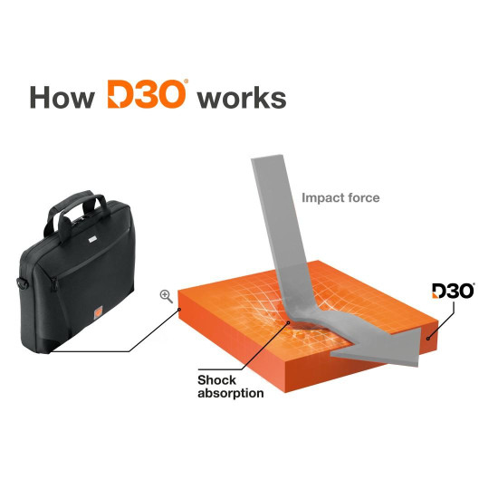 Чанта за лаптоп Hama 