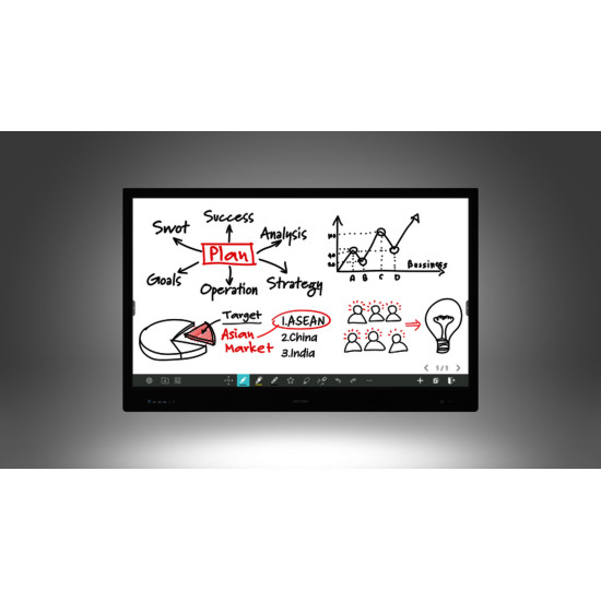 RICOH Interactive Whiteboard A6510