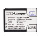 Батерия за апарат NIKON EN-E23  Coolpix P600; P900  LiIon 3,8V  1700mAh  Cameron Sino