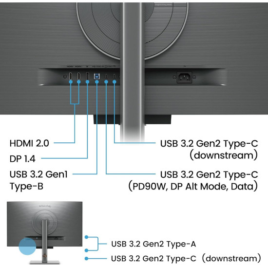 Монитор за програмиране BenQ RD320U, 31.5