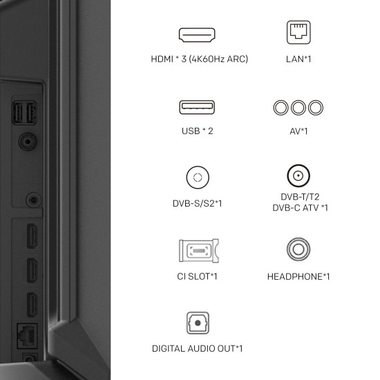 Телевизор METZ 50MQE7600Z, 50