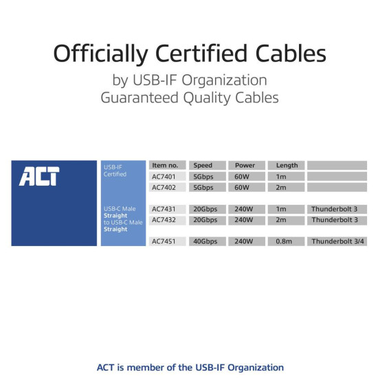 ACT Cable USB-C - USB-C, 2 m / USB4, 20Gbps, 240W, certified USB-IF