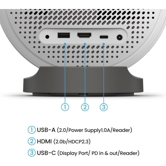 BenQ Portable Projectors BenQ GV50