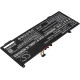 Laptop Battery for LENOVO IdeaPad 530S, Yoga 530-14A  L17C4PB0 7,68V 5800mAh LiPo CAMERON SINO