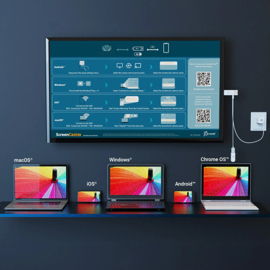 j5 create JVAW76 MAX Adapter, ScreenCast 4K, HDMI