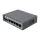 Mikrotik Router E60iUGS hEX S routerOS L4