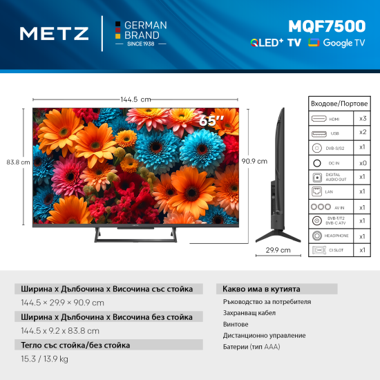 METZ TV 65MQF7500Z, 65