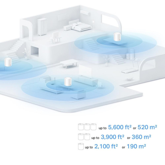 ТП Линк /TP-LINK/  Точка за достъп DECO X10 (3-pack), AX1500, 2xGbE, MU-MIMO, WiFi