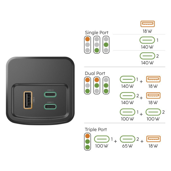 Hama “High Power” Power Pack, 200 W, 24000 mAh, 2x USB-C, USB-A, Quick Charging