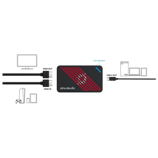 AVerMedia LIVE Gamer Ultra Pro 2.1 4K HDMI USB Capture card