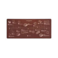 Gaming pad Noctua NP-DM3 Anniversary Deskmat - 900 x 400 x 4 mm