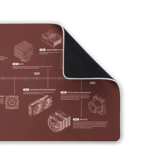 Подложка за мишка Noctua NP-DM3 Anniversary Deskmat - 900 x 400 x 4 mm