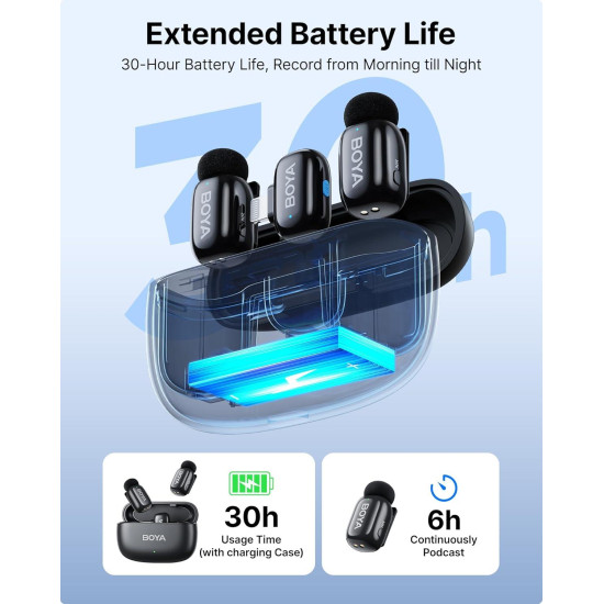 Wireless Microphone System BOYA Mini 2-03 с Lightning