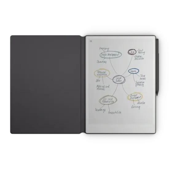 Keyboard case for ReMarkable Paper Pro Type Folio, black