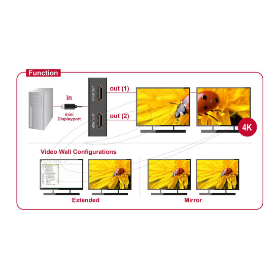 Delock DisplayPort 1.2 Splitter 1 x DisplayPort in > 2 x DisplayPort out 4K