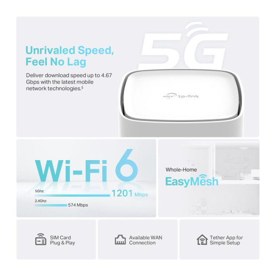 Wireless  Router TP-LINK Archer NX200 5G WiFi 6 AX1800