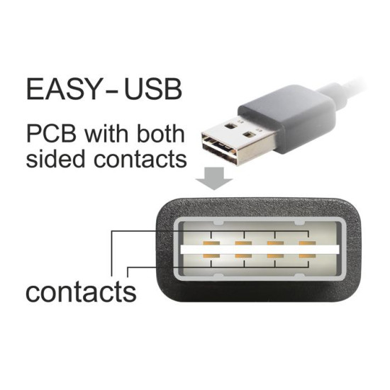 Delock Cable EASY-USB 2.0 Type-A male angled left / right > USB 2.0 Type Micro-B male 0,5 m