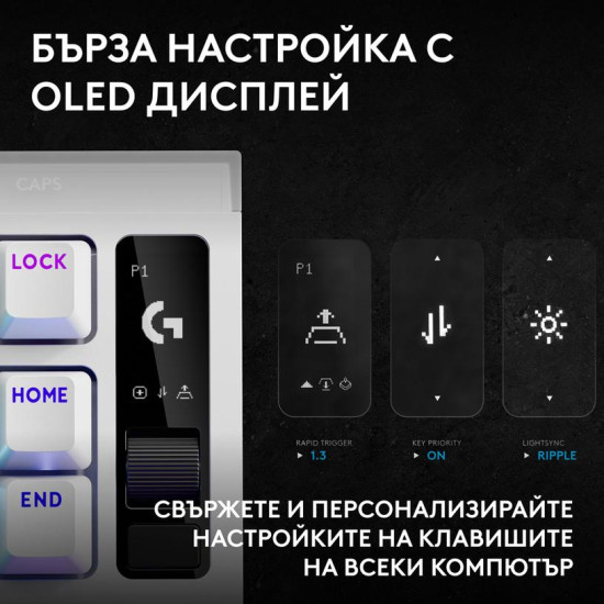 Геймърска механична клавиатура Logitech G Pro X2 RAPID TKL, Magnetic Analog Linear Switch - Бял