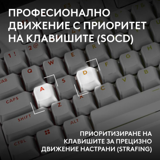 Геймърска механична клавиатура Logitech G Pro X2 RAPID TKL, Magnetic Analog Linear Switch - Бял