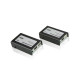 HDMI & USB Extender VE803