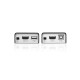 HDMI & USB Extender VE803