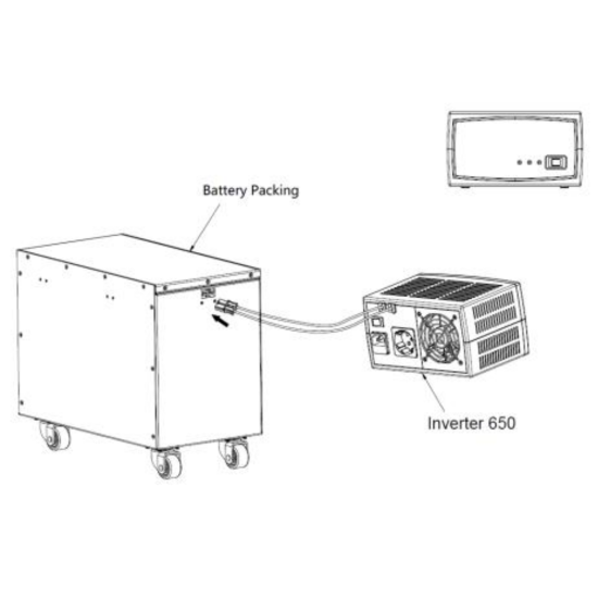 Инвертор POWERWALKER 650 SW, 650 VA