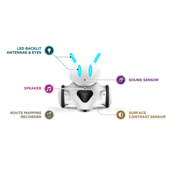 Робот играчка за програмиране PHOTON EDU