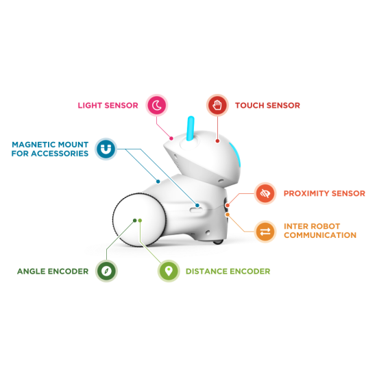 Робот играчка за програмиране PHOTON EDU