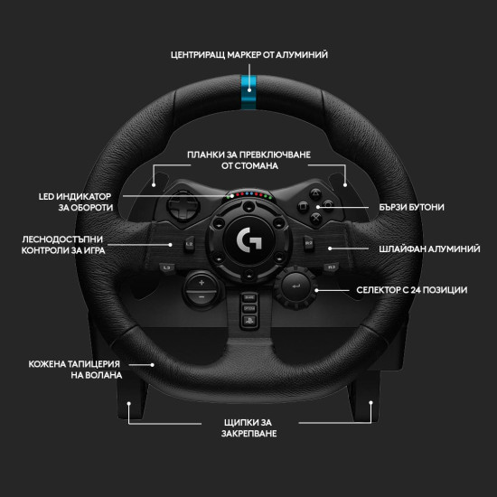 Волан Logitech G923 Sim Racing Wheel, PS4, PC