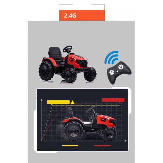 Акумулаторен трактор Digger 24v с дистанционно управление ремарке копач и кофа 2024 Акумулаторен трактор Digger 24v с дистанционно управление ремарке копач и кофа 2024